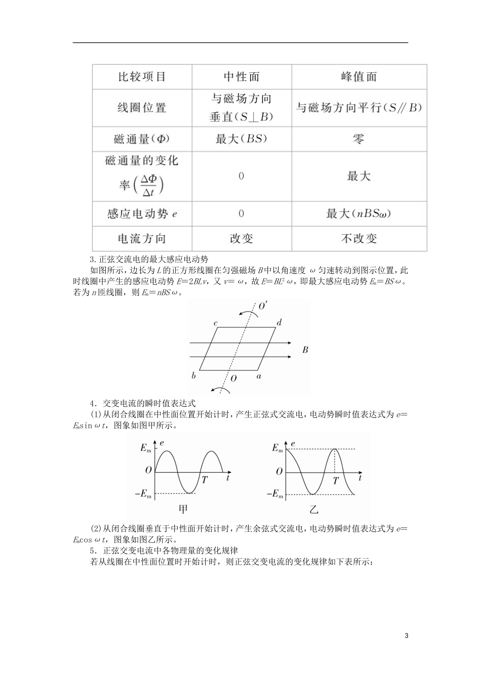 高考物理一轮复习 专题十一 交变电流 考点一 交变电流的产生及描述教学案（含解析）-人教版高三全册物理教学案_第3页