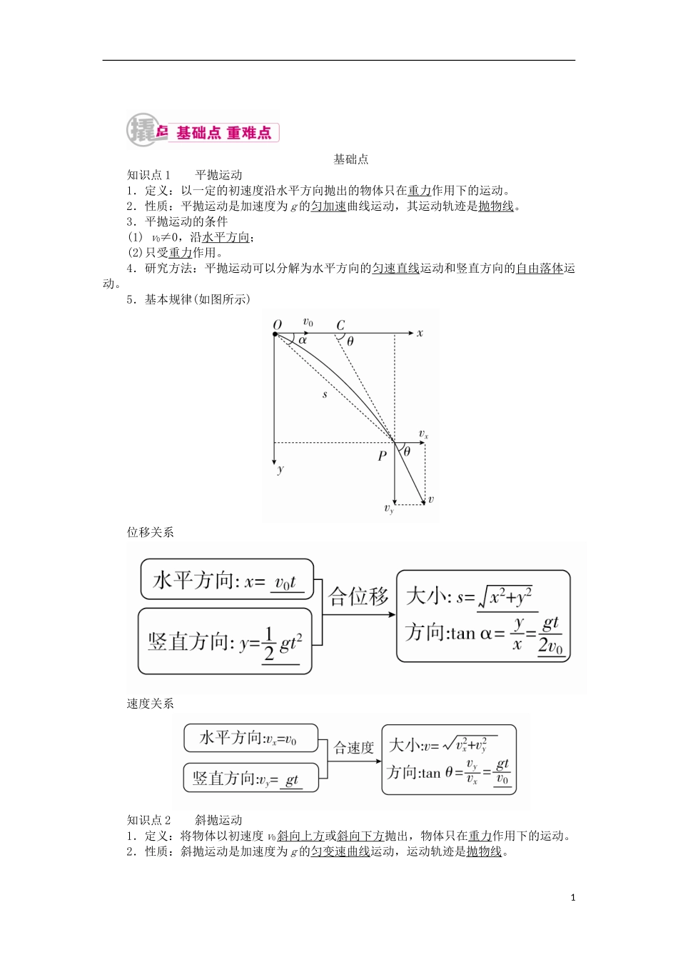高考物理一轮复习 专题四 曲线运动 考点二 抛体运动教学案（含解析）-人教版高三全册物理教学案_第1页