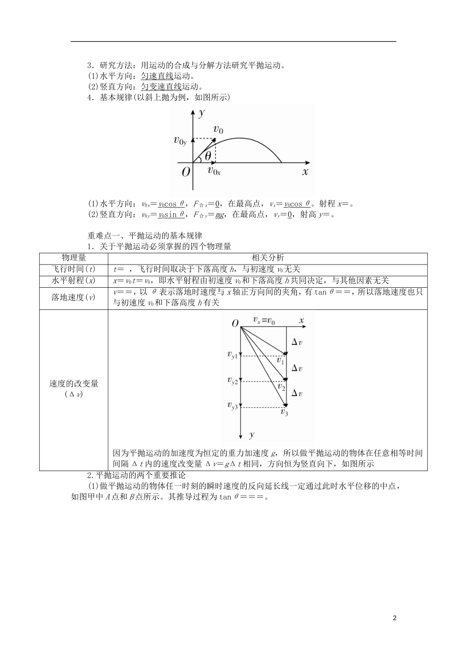 高考物理一轮复习 专题四 曲线运动 考点二 抛体运动教学案（含解析）-人教版高三全册物理教学案_第2页