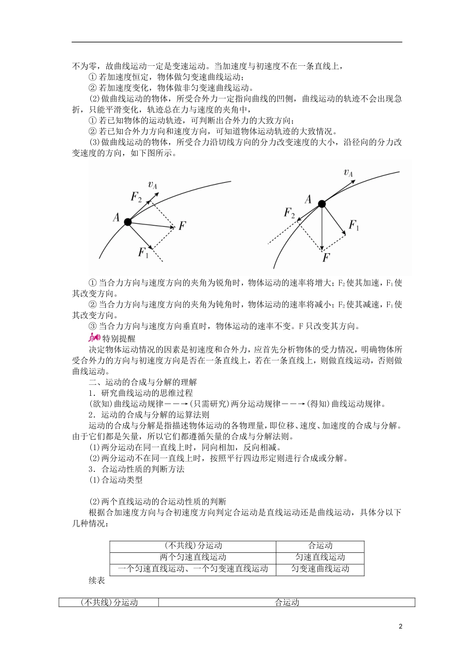 高考物理一轮复习 专题四 曲线运动 考点一 曲线运动 运动的合成与分解教学案（含解析）-人教版高三全册物理教学案_第2页