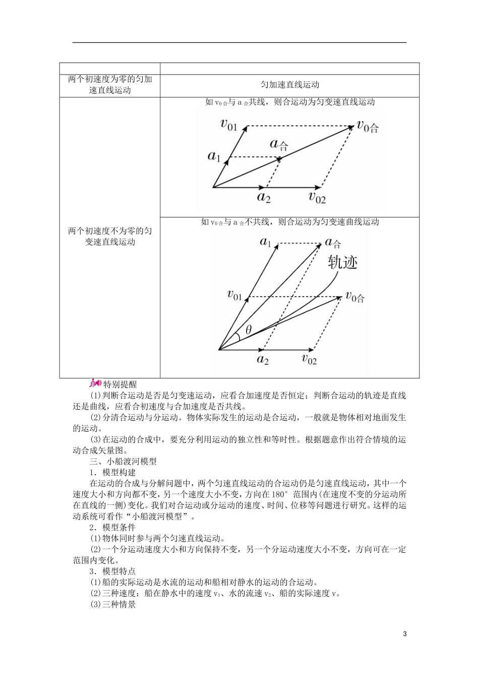 高考物理一轮复习 专题四 曲线运动 考点一 曲线运动 运动的合成与分解教学案（含解析）-人教版高三全册物理教学案_第3页