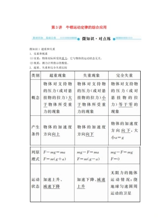 高考物理一轮复习 第三章 牛顿运动定律 第3讲 牛顿运动定律的综合应用学案-人教版高三全册物理学案