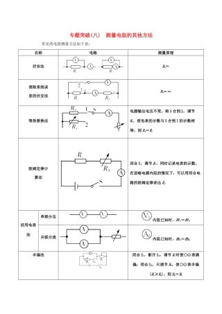 高考物理一轮复习 专题突破（八）测量电阻的其他方法学案-人教版高三全册物理学案
