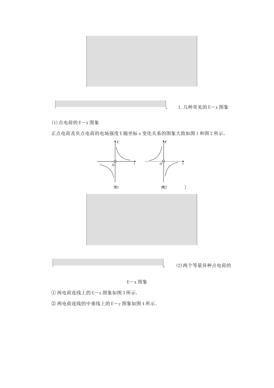 高考物理一轮复习 专题突破（七）静电场中的图象问题学案-人教版高三全册物理学案_第2页