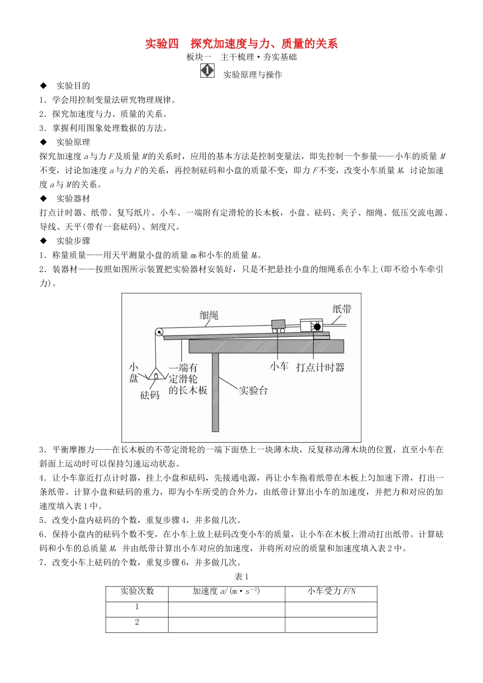 高考物理一轮复习 第三章 牛顿运动定律 实验四 探究加速度与力、质量的关系学案-人教版高三全册物理学案_第1页
