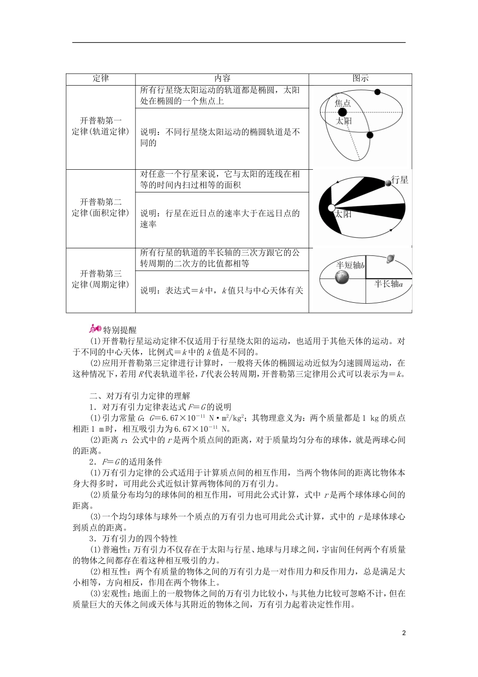 高考物理一轮复习 专题五 万有引力与航天 考点一 万有引力定律及其应用教学案（含解析）-人教版高三全册物理教学案_第2页