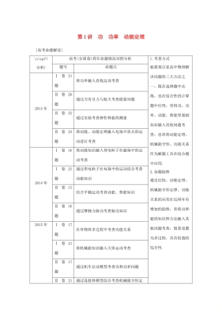 高考物理一轮复习 第五章 机械能 第1讲 功 功率 动能定理学案-人教版高三全册物理学案