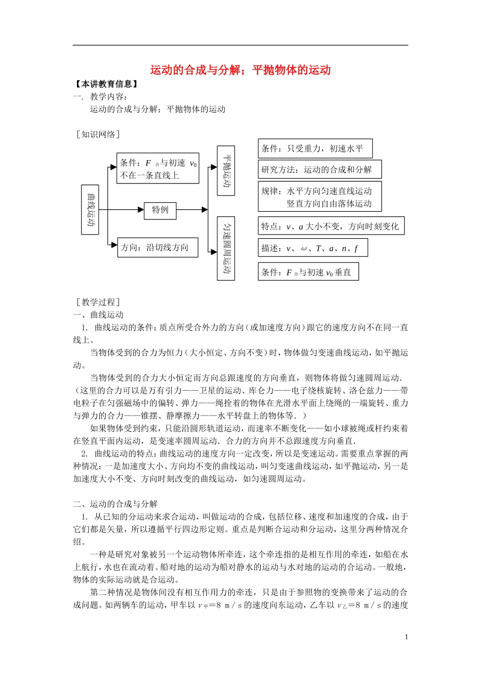 高考物理第一轮复习 专题 运动的合成与分解、平抛物体的运动学案 鲁科版-鲁科版高三全册物理学案_第1页