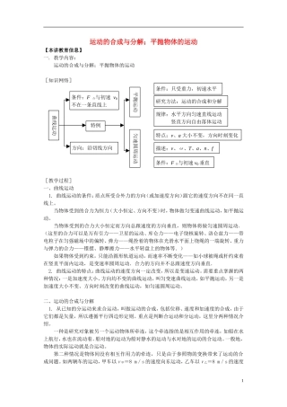 高考物理第一轮复习 专题 运动的合成与分解、平抛物体的运动学案 鲁科版-鲁科版高三全册物理学案