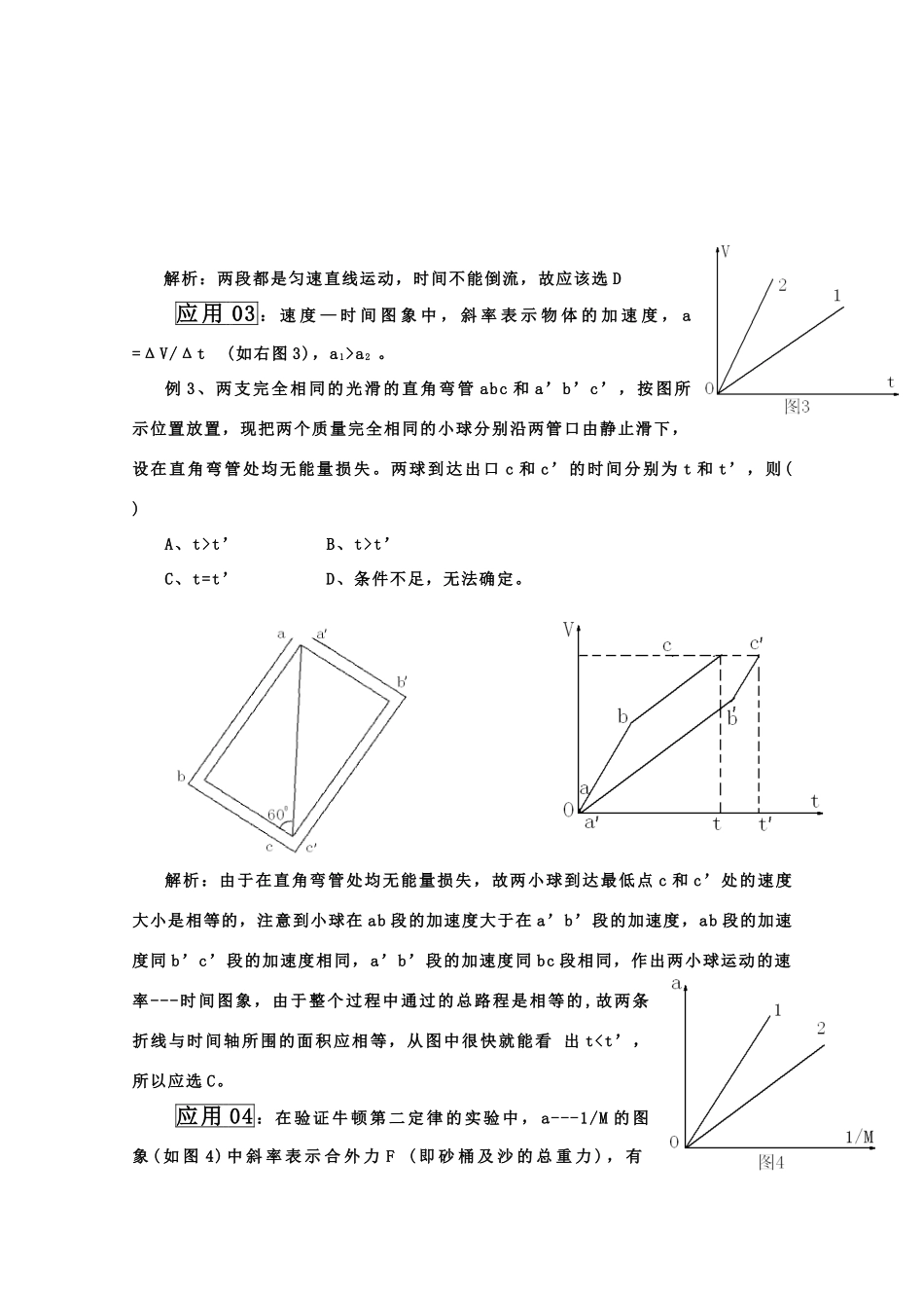 高考物理强档 高中物理中的斜率问题总结素材_第2页
