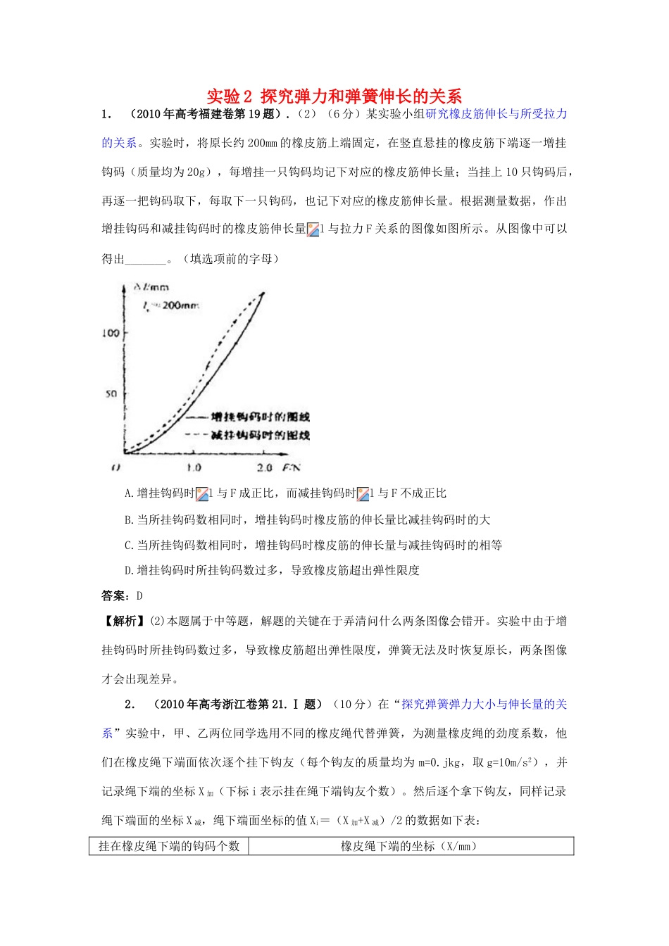 高考物理实验2 探究弹力和弹簧伸长的关系素材_第1页