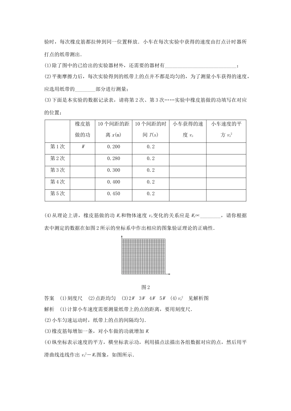 高考物理一轮复习 第五章 机械能 实验五 探究动能定理学案-人教版高三全册物理学案_第3页