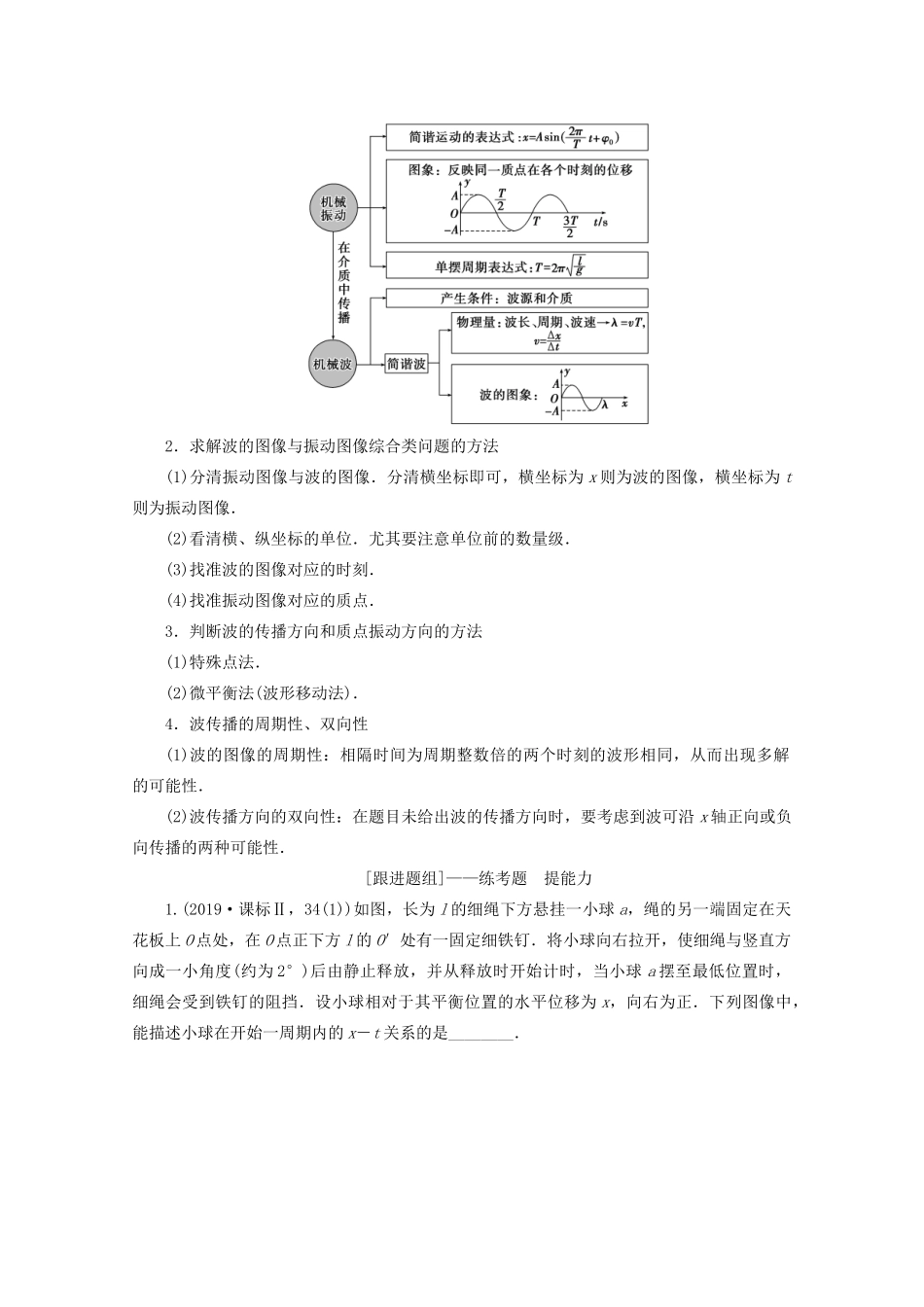 高考物理艺考生大二轮总复习 上篇 专题七 选修模块 第2讲 机械振动和机械波、光教学案-人教版高三选修物理教学案_第2页
