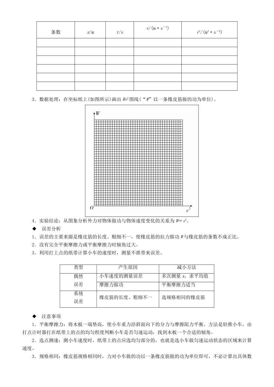 高考物理一轮复习 第五章 机械能及其守恒定律 实验五 探究功与速度变化的关系学案-人教版高三全册物理学案_第2页
