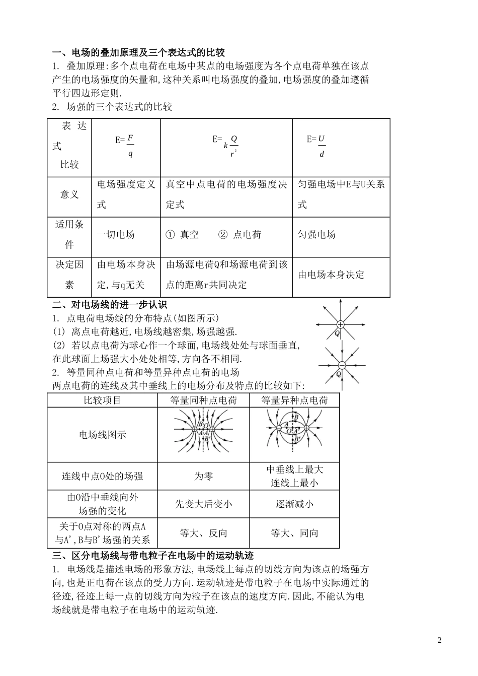 高考物理一轮复习 第一章《静电场》（第2课时）电场的力的性质导学案 新人教版选修3-1-新人教版高三选修3-1物理学案_第2页