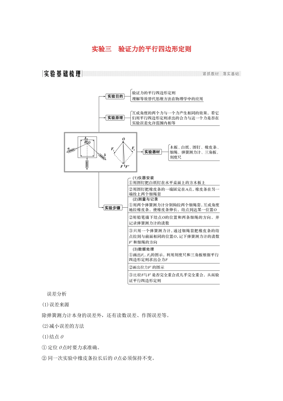 高考物理总复习 第二章 相互作用 实验三 验证力的平行四边形定则学案-人教版高三全册物理学案_第1页