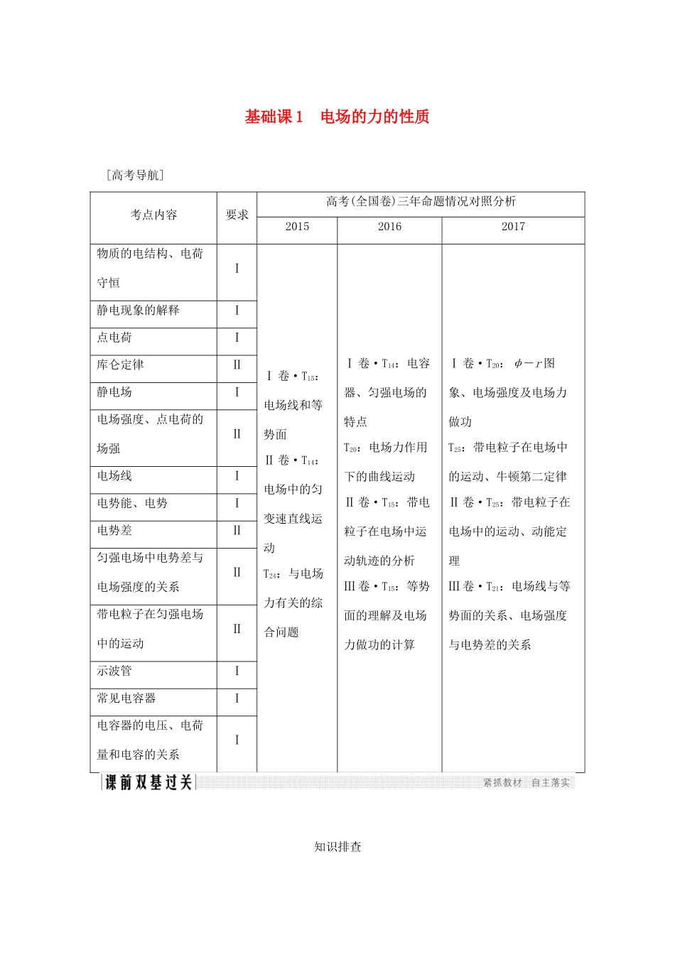 高考物理总复习 第七章  静电场 基础课1 电场的力的性质学案-人教版高三全册物理学案_第1页