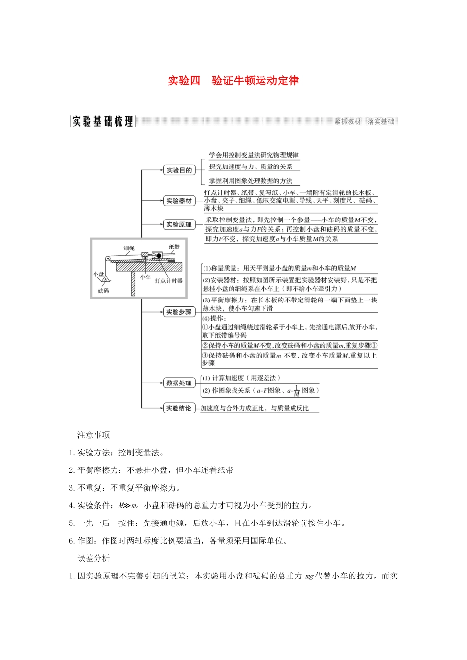 高考物理总复习 第三章 牛顿运动定律 实验四 验证牛顿运动定律学案-人教版高三全册物理学案_第1页