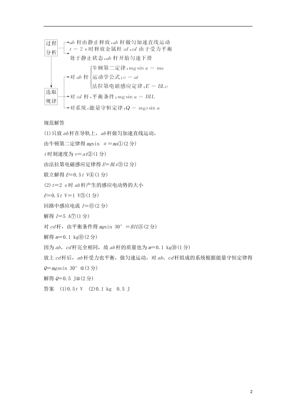 高考物理总复习 教你审题 4 电磁感应问题的综合应用学案-人教版高三全册物理学案_第2页