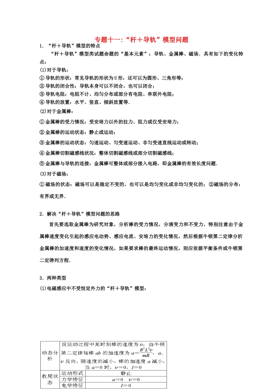 高考物理总复习 解题方法专题精细讲解 专题十一 “杆＋导轨”模型问题学案-人教版高三全册物理学案_第1页