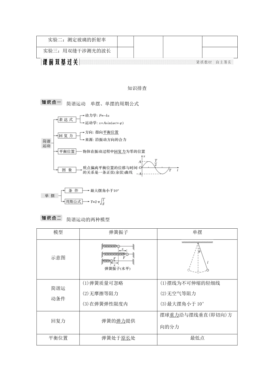 高考物理总复习 选考部分 机械振动 机械波 光 电磁波 相对论简介 基础课1 机械振动学案-人教版高三全册物理学案_第2页