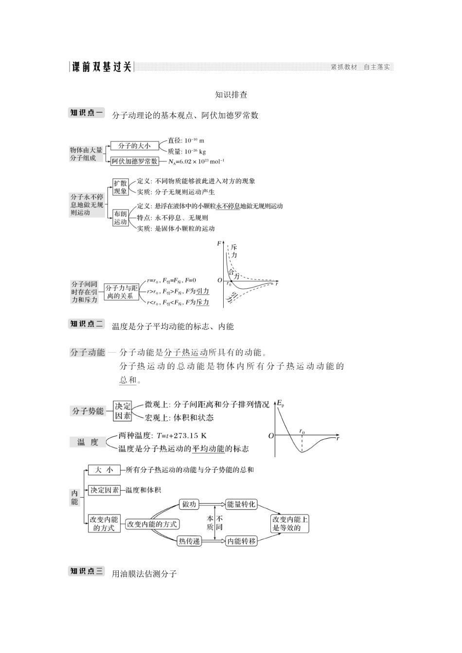 高考物理总复习 选考部分 热学 基础课1 分子动理论 内能学案-人教版高三全册物理学案_第2页