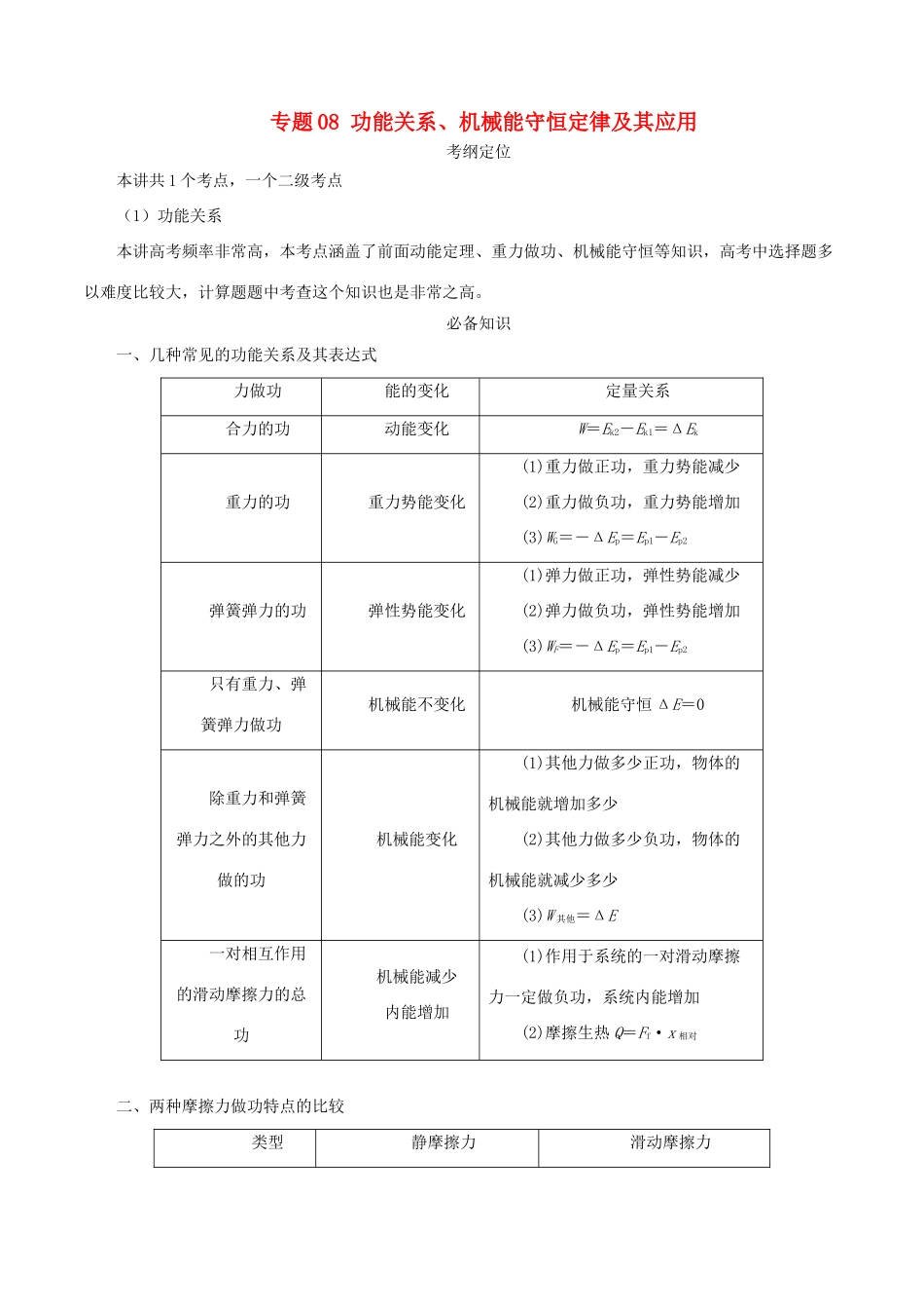 高考物理总复习 专题08 功能关系、机械能守恒定律及其应用精准导航学案-人教版高三全册物理学案_第1页