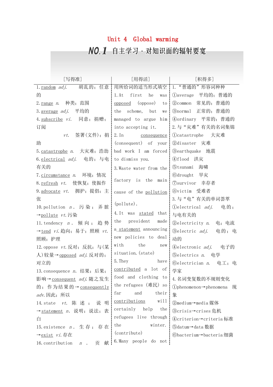 高考英语一轮复习 Unit 4 Global warmingArt导学案 新人教版选修6-新人教版高三选修6英语学案_第1页