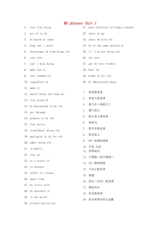 高考英语 m5 phrases素材 牛津版