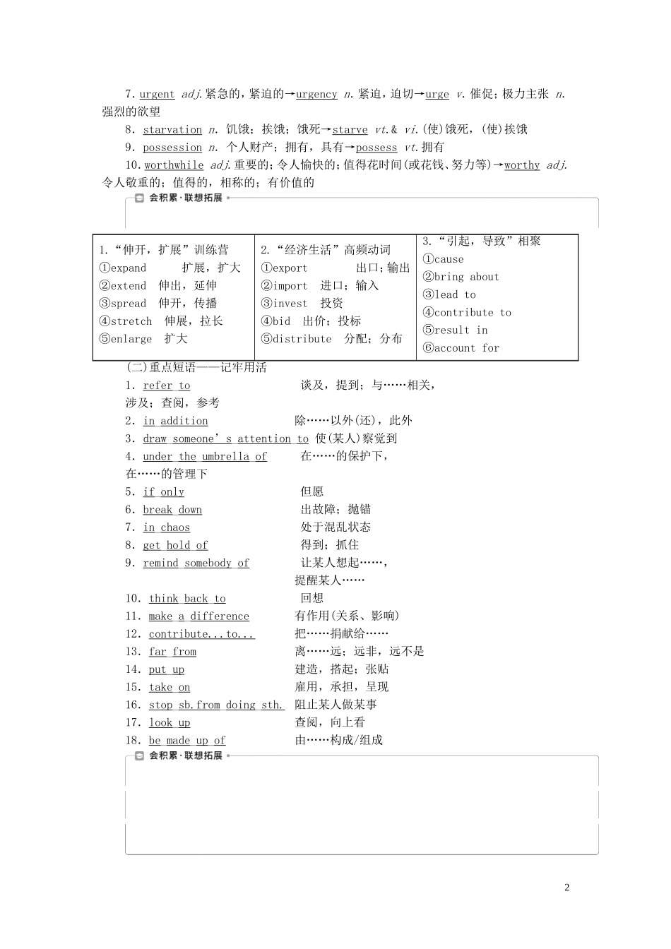 高考英语一轮复习 Unit 4 Helping people around the world学案 牛津译林版选修6-牛津版高三选修6英语学案_第2页