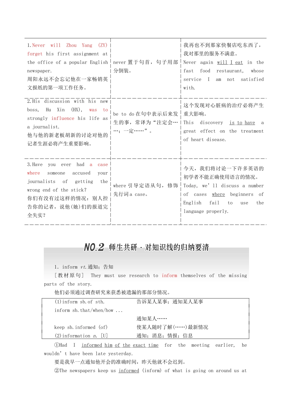 高考英语一轮复习 Unit 4 Making the news导学案 新人教版必修5-新人教版高三必修5英语学案_第3页