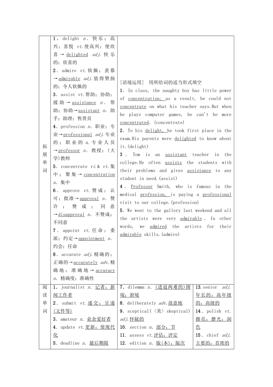 高考英语一轮复习 Unit 4 Making the news教学案 新人教版必修5-新人教版高三必修5英语教学案_第2页