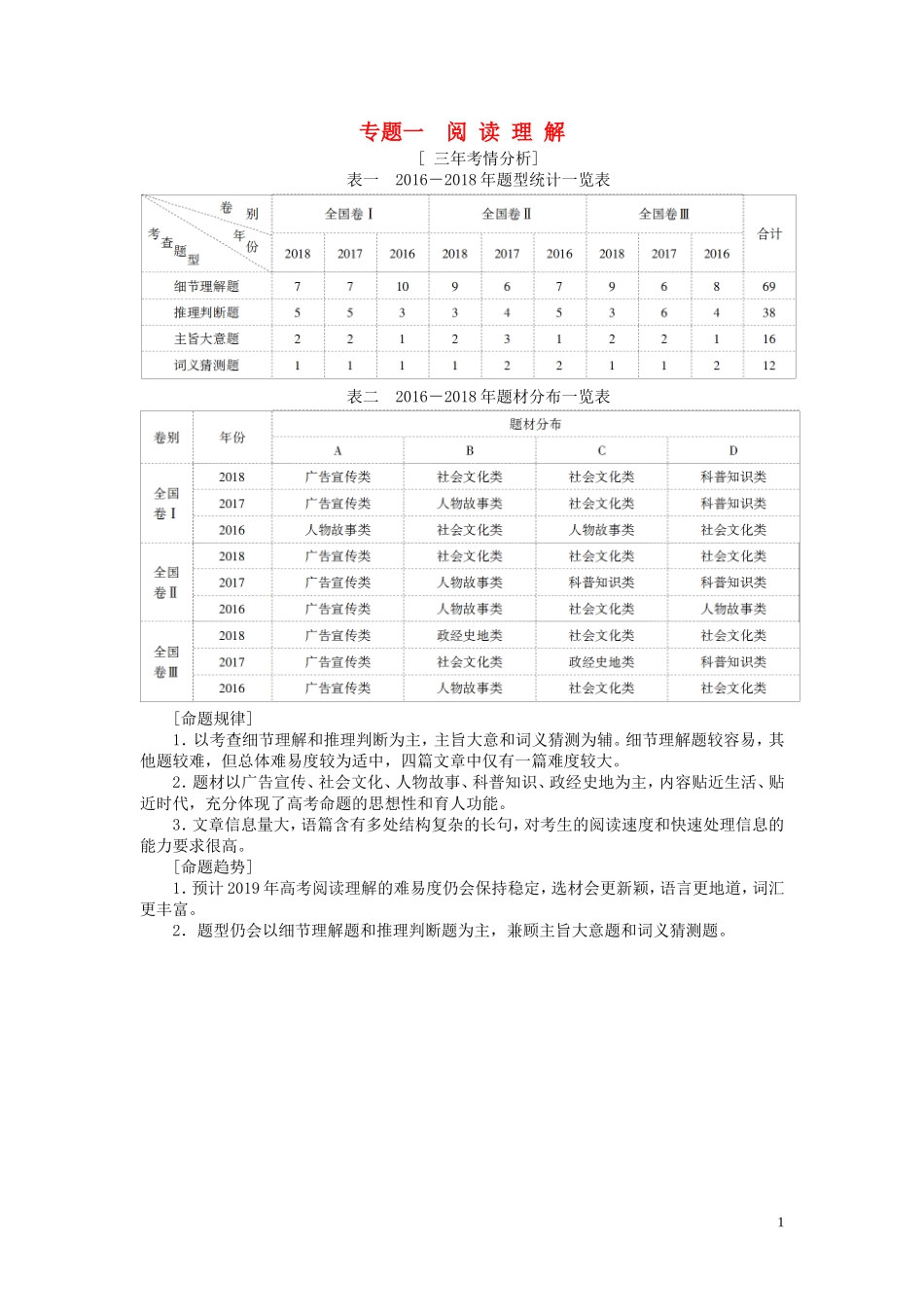 高考英语二轮复习 第1板块 专题1 阅读理解学案（含解析）-人教版高三全册英语学案_第1页