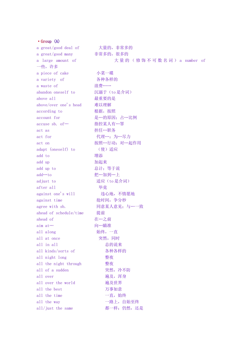 高考英语 必备短语集锦素材_第1页