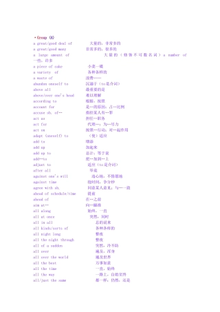 高考英语 必备短语集锦素材