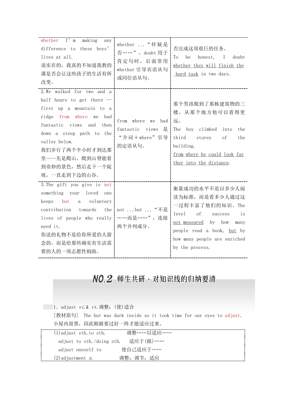 高考英语一轮复习 Unit 4 Sharing导学案 新人教版选修7-新人教版高三选修7英语学案_第3页
