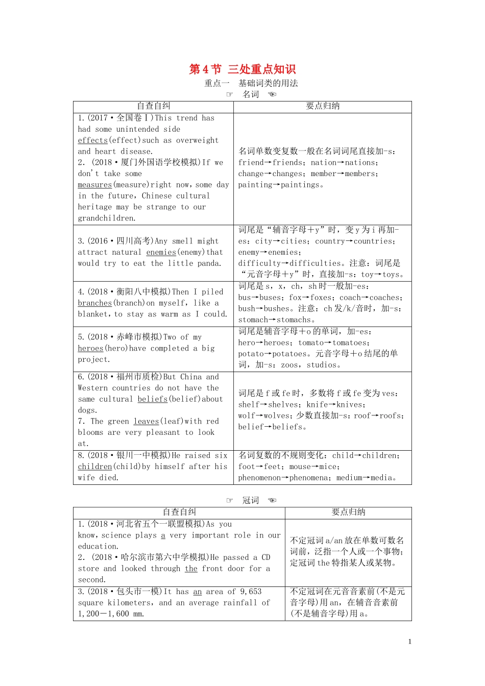高考英语二轮复习 第2板块 专题4 语法填空 第4节 三处重点知识学案（含解析）-人教版高三全册英语学案_第1页