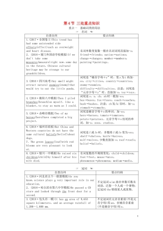 高考英语二轮复习 第2板块 专题4 语法填空 第4节 三处重点知识学案（含解析）-人教版高三全册英语学案