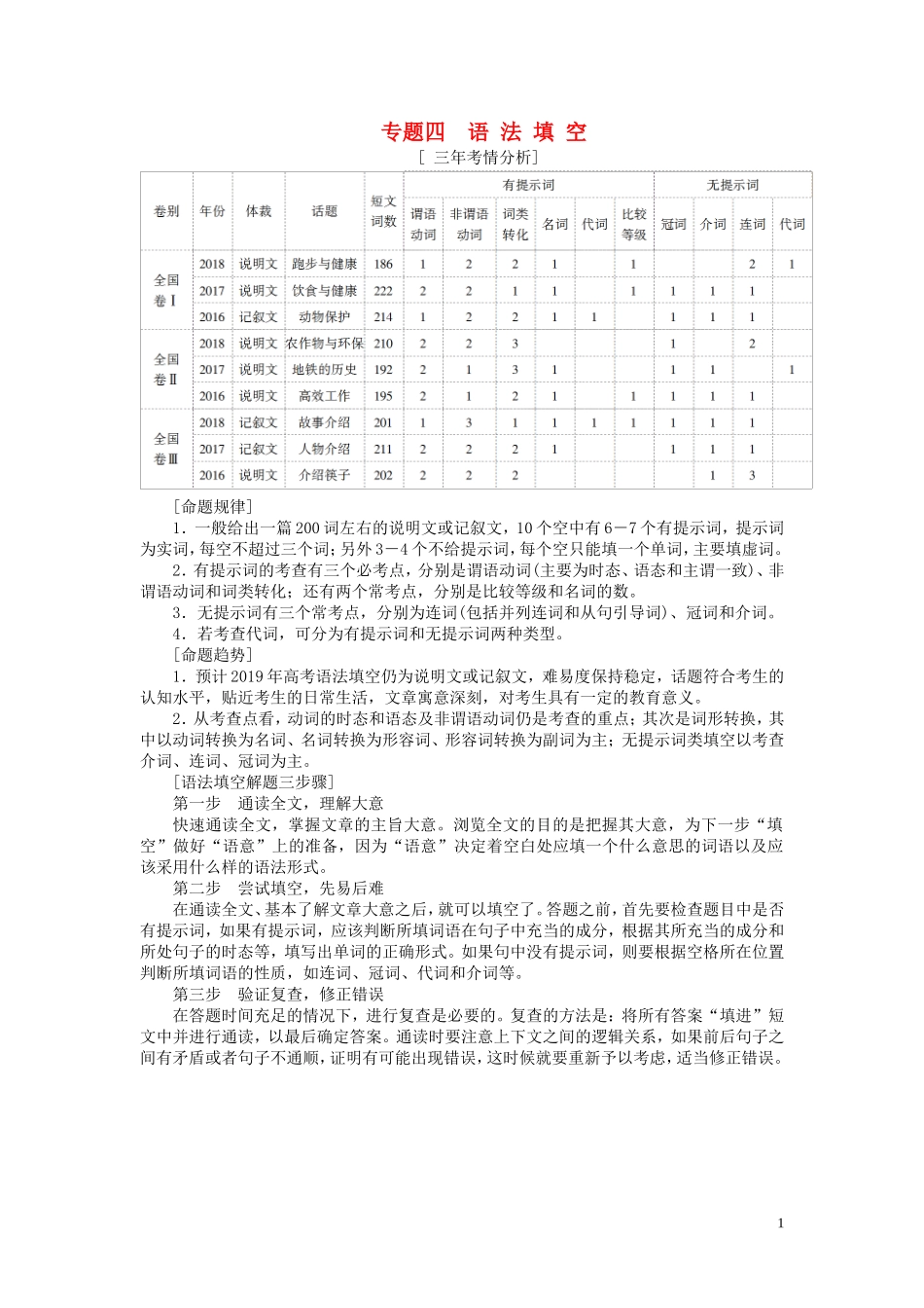 高考英语二轮复习 第2板块 专题4 语法填空学案（含解析）-人教版高三全册英语学案_第1页