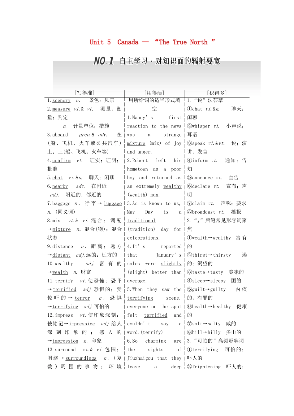 高考英语一轮复习 Unit 5 Canada-“The True North ”导学案 新人教版必修3-新人教版高三必修3英语学案_第1页