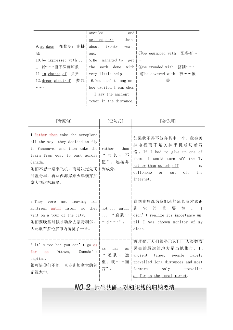 高考英语一轮复习 Unit 5 Canada-“The True North ”导学案 新人教版必修3-新人教版高三必修3英语学案_第3页