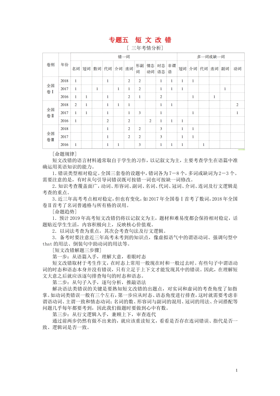高考英语二轮复习 第3板块 专题5 短文改错学案（含解析）-人教版高三全册英语学案_第1页