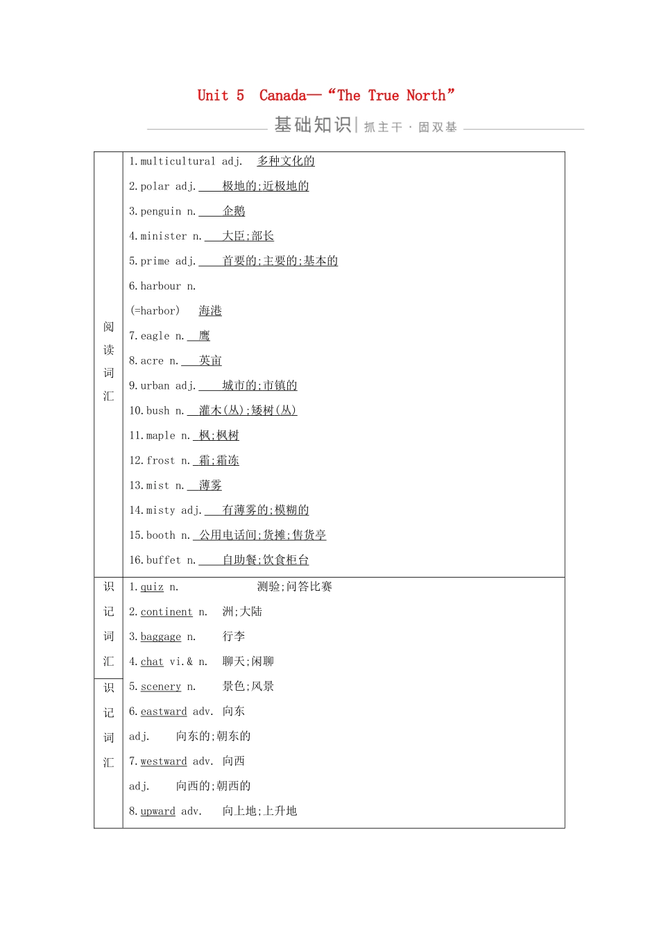 高考英语一轮复习 Unit 5 Canada—“The True North”导学案 新人教版必修3-新人教版高三必修3英语学案_第1页