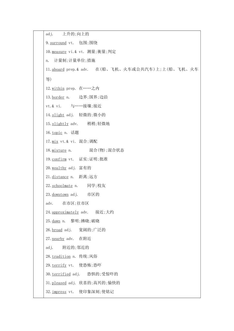 高考英语一轮复习 Unit 5 Canada—“The True North”导学案 新人教版必修3-新人教版高三必修3英语学案_第2页