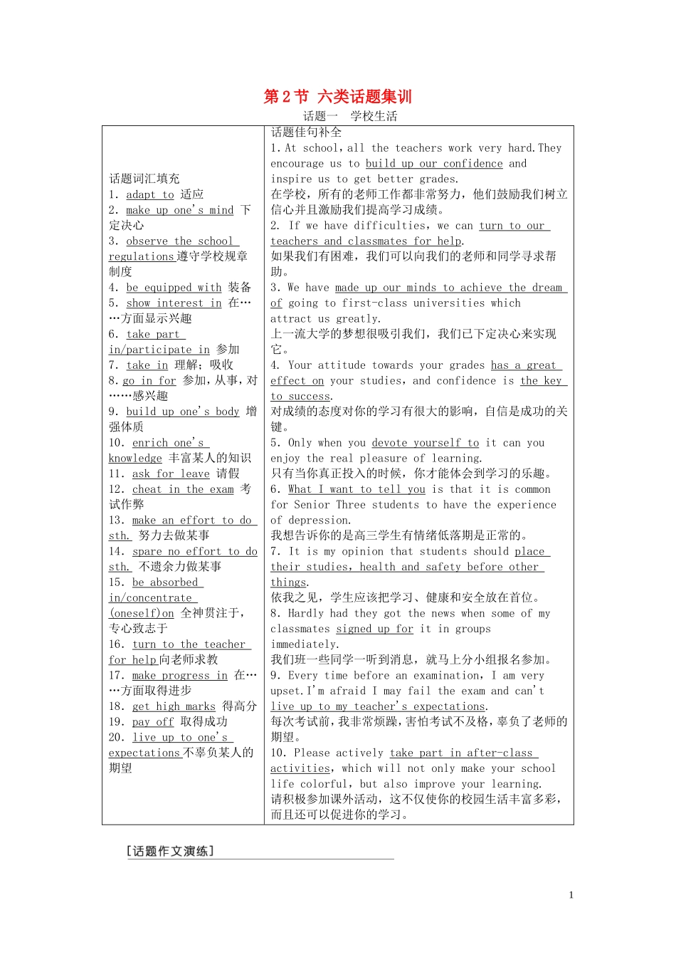 高考英语二轮复习 第3板块 专题6 书面表达 第2节 六类话题集训学案（含解析）-人教版高三全册英语学案_第1页