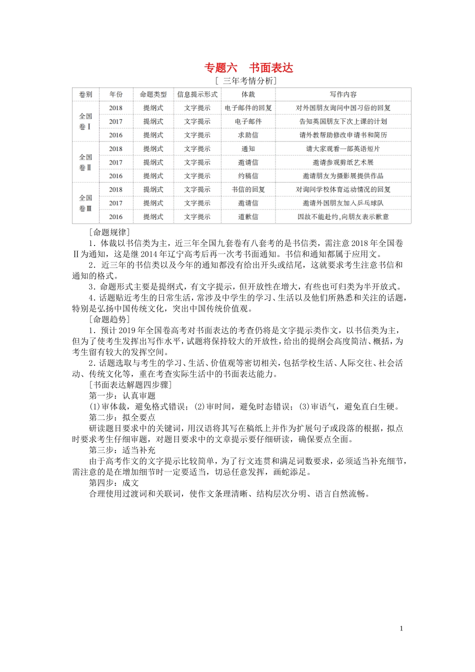 高考英语二轮复习 第3板块 专题6 书面表达学案（含解析）-人教版高三全册英语学案_第1页