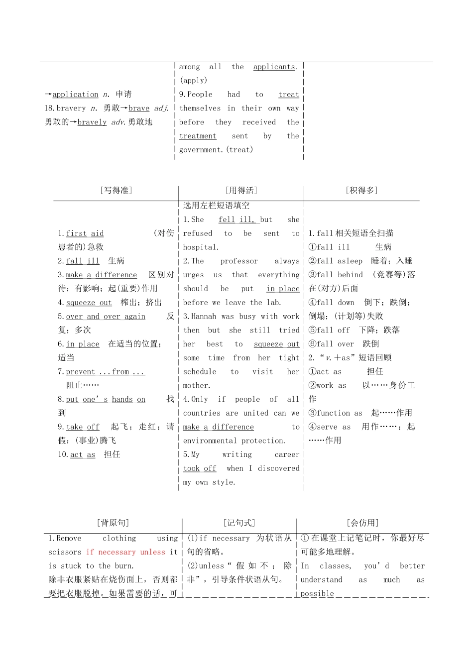 高考英语一轮复习 Unit 5 First aid导学案 新人教版必修5-新人教版高三必修5英语学案_第2页