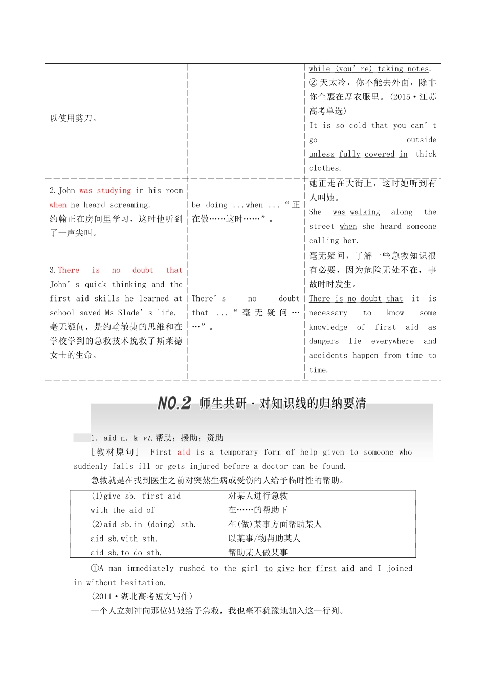高考英语一轮复习 Unit 5 First aid导学案 新人教版必修5-新人教版高三必修5英语学案_第3页