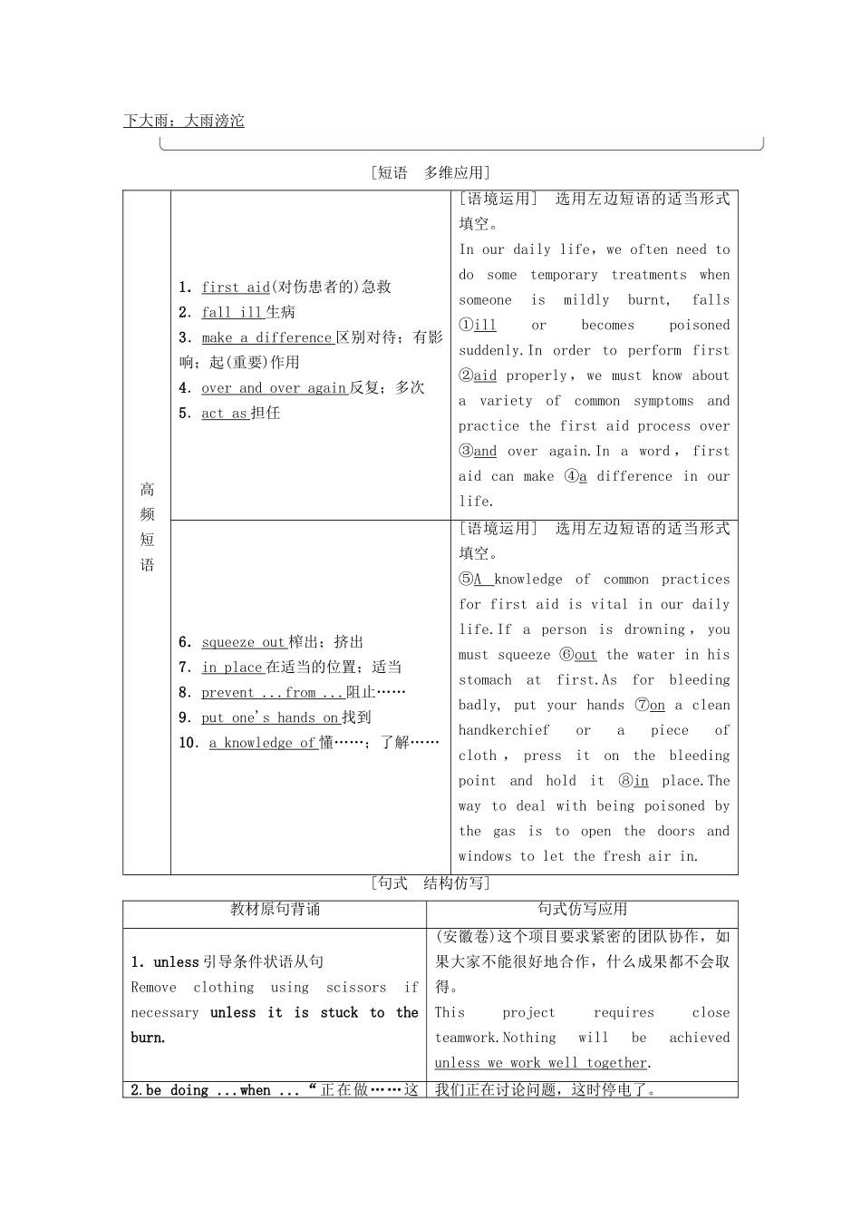 高考英语一轮复习 Unit 5 First aid教学案 新人教版必修5-新人教版高三必修5英语教学案_第3页