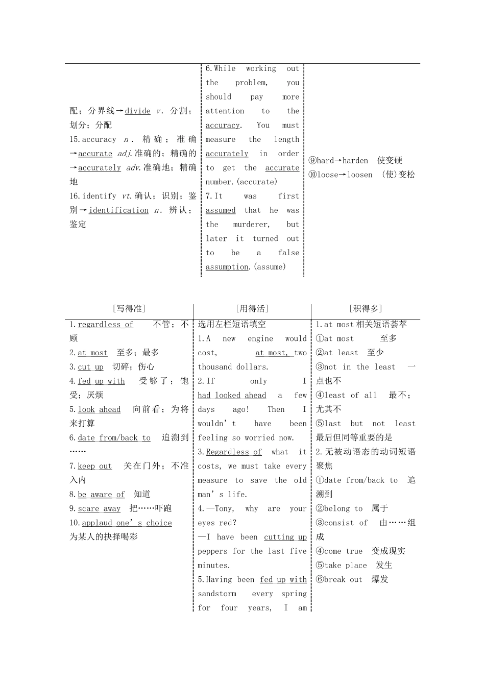 高考英语一轮复习 Unit 5 Meeting your ancestors导学案 新人教版选修8-新人教版高三选修8英语学案_第2页
